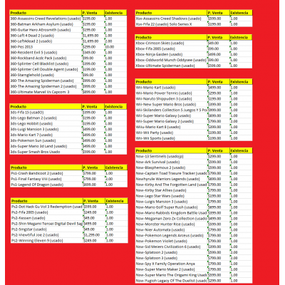 catalogo seminuevo plaza de la tecnologia